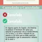 ¿Cómo se dice cancelado? 4 como se dice cancelado 10