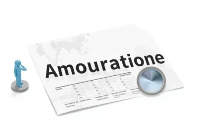 Tablas de amortización para autónomos y empresas 7 tablas de amortizacion para autonomos y empresas